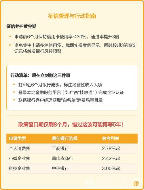 “真金白银”支持消费 两项贷款贴息政策出台 “真金白银”支持消费 两项贷款贴息政策出台